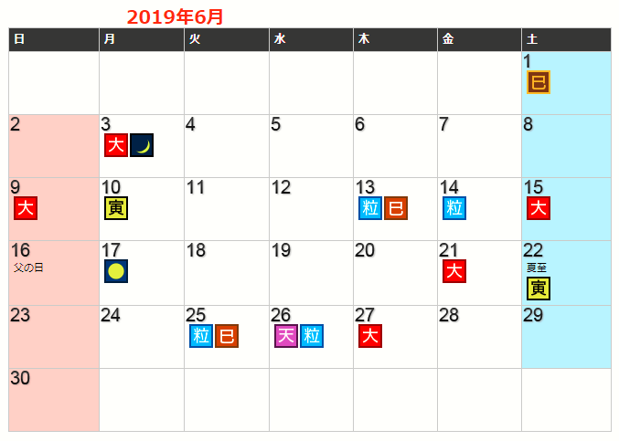 2019年5月に買う・おろす!春財布に最適な日