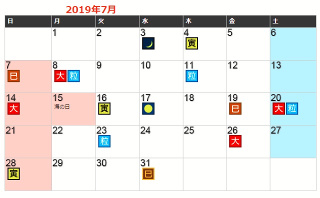 2019年7月に買う・おろす!春財布・巳の月の財布として最適な日