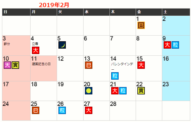 春財布を買うのに最適な開運日2019年2月!