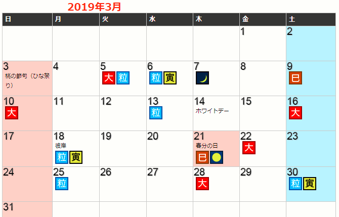 春財布を買うのに最適な開運日2019年3月!
