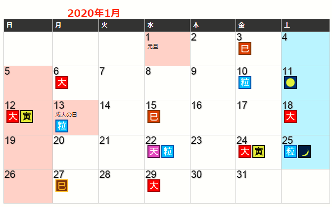 令和2年1月の開運カレンダー