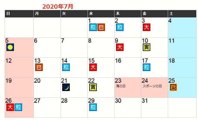 令和2年7月の開運カレンダー