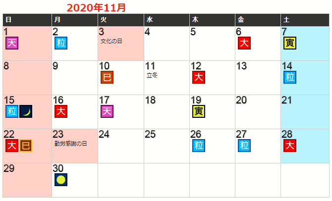 令和2年11月の開運カレンダー
