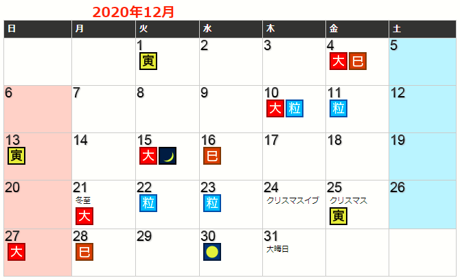 令和2年12月の開運カレンダー